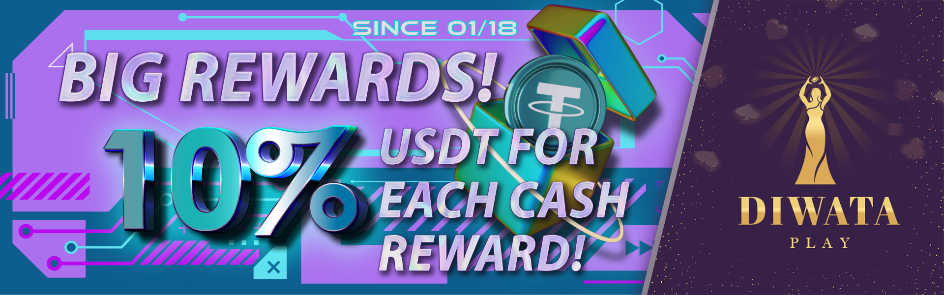 how to work out a forecast bet